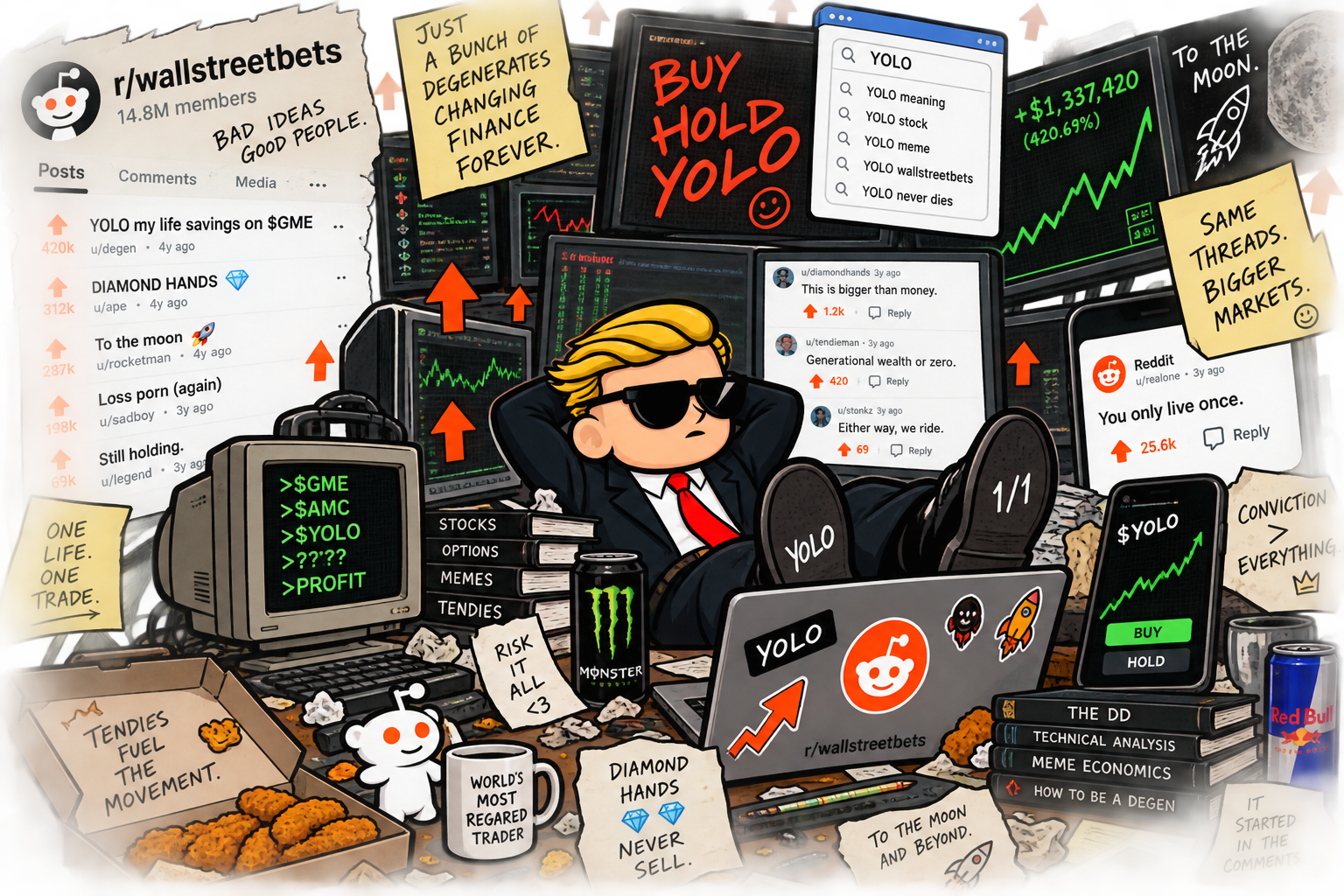 A collage of the WallStreetBets posts, comments, charts and YOLO culture
